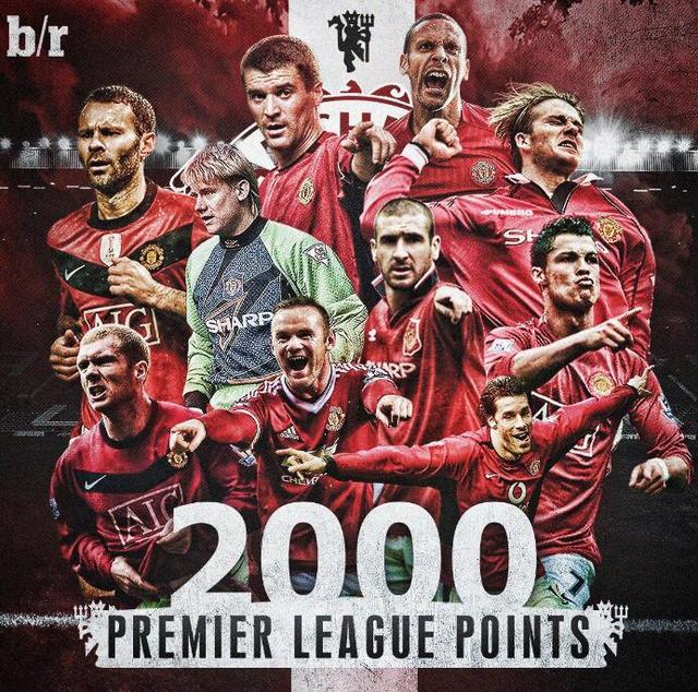 未来表现的 未来表现的